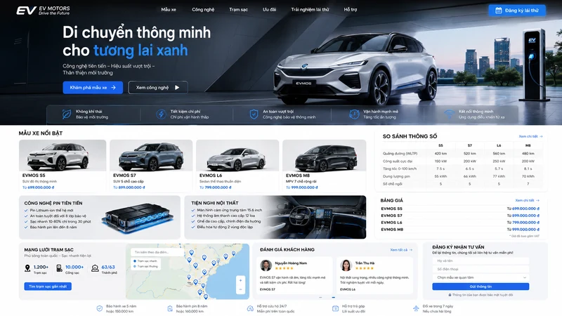 Concept giao diện web ngành Ô tô